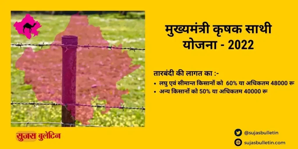 Mukhyanamtri Krishak Sathi Yojana 2022