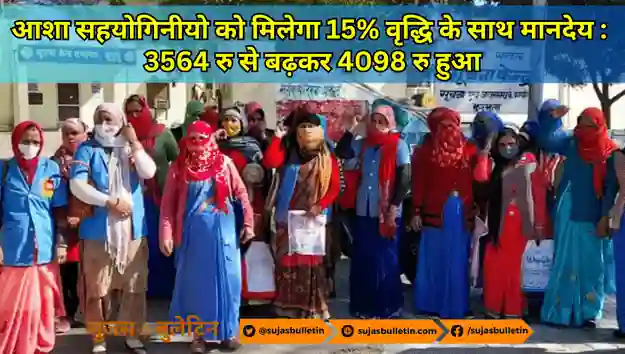 आशा सहयोगिनीयो को मिलेगा 15% वृद्धि के साथ मानदेय : 3564 रु से बढ़कर 4098 रु हुआ