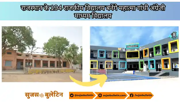 राजस्थान के 194 राजकीय विद्यालय बनेंगे महात्मा गांधी अंग्रेजी माध्यम विद्यालय government school convert to mahatma gandhi english medium school