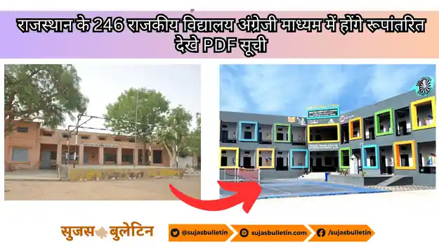 राजस्थान के 246 राजकीय विद्यालय अंग्रेजी माध्यम में होंगे रूपांतरित देखे PDF सूची