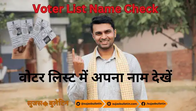 Voter List Name Check