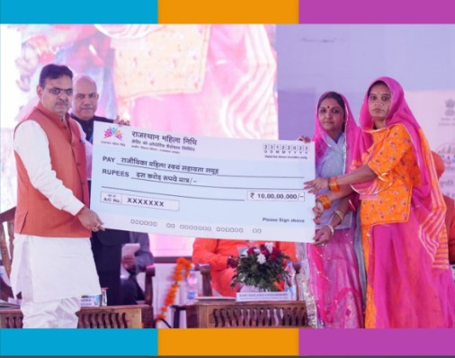 Rajasthan Mahila Nidhi Yojana 2024