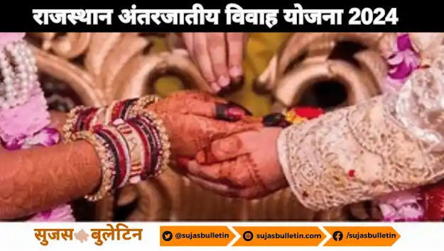 Rajasthan Inter Caste Marriage Yojana 2024